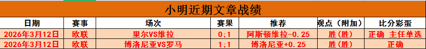 成都选手在,首届学青会,田径公开赛,香港赛马场,香港赛马,赛马活动,马会资讯