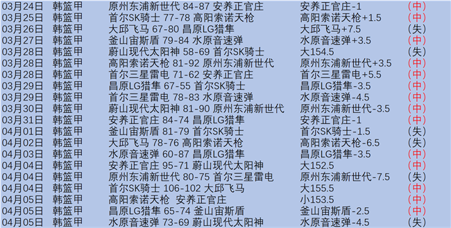 日本,队长感叹,伊朗之战压,香港赛马场,香港赛马,赛马活动,马会资讯