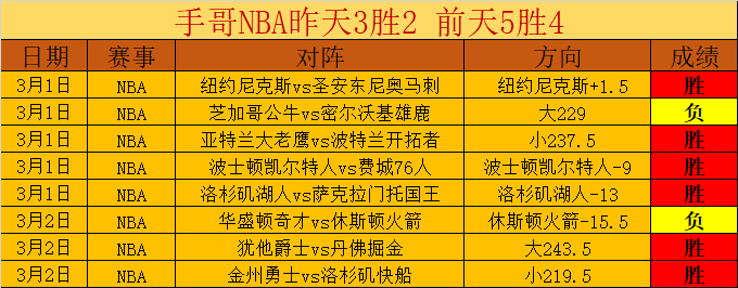 巴塞罗那与,格拉纳达战,成平局,香港赛马场,香港赛马,赛马活动,马会资讯
