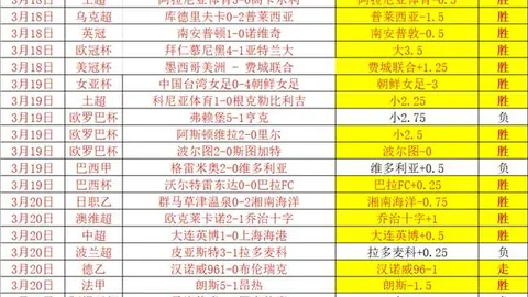 “詹姆斯父子或谱写NBA揭幕战史无前例对决”
